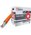 Cat6 Eternet Kablosu